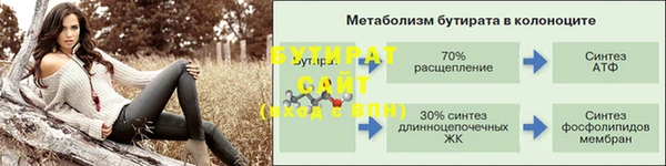эйфоретик Пенза